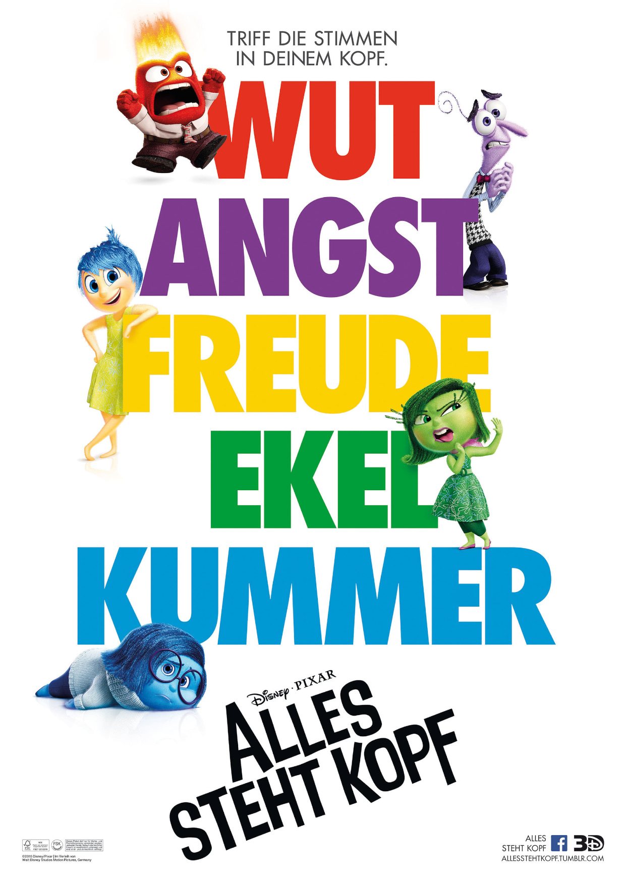 Alles Steht Kopf 1 Plakat